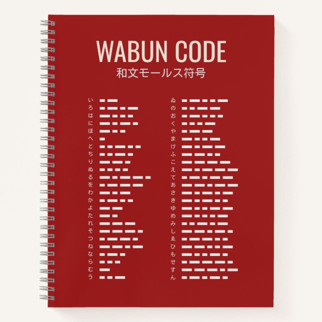 Código Wabun 和文モールス符号 Cuaderno espiral (Anverso)