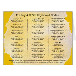 Códigos de teclado Alt Key y HTML