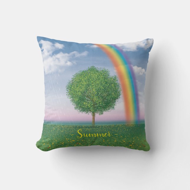 Cojín De Exterior Colchón exterior 41cm 4 estaciones SUMMER (Anverso)