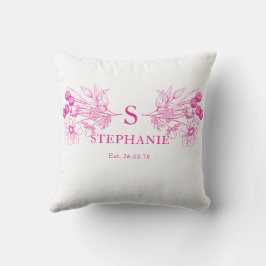 Cojín De Exterior Coussin Elégance Moderne