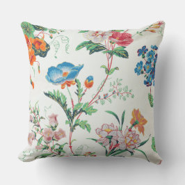 Cojín De Exterior France 1830 Floral Antique Wallpaper