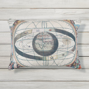 Cojín De Exterior Sistema ptolemático Cellarius Mapa de cosecha