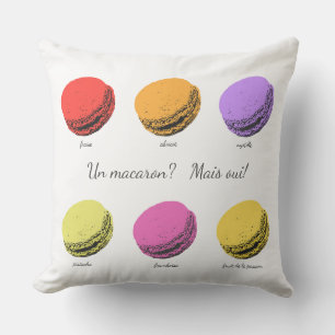 Cojín De Exterior ¿Un macaron? ¡Mais oui!