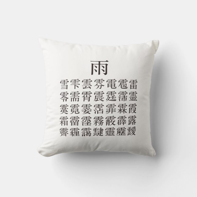 COJÍN DECORATIVO 雨と雨冠の漢字 (Anverso)