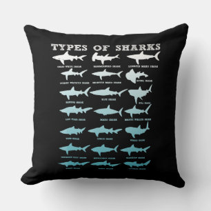Cojín Decorativo 21 tipos de biología marina de tiburones