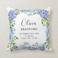 Acuarela Hidrangeas Azules Wreath Nursera Pillow