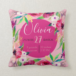 Cojín Decorativo Acuarela Nacimiento estático invitación de bebé