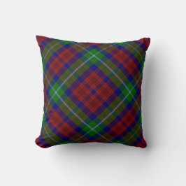 COJÍN DECORATIVO AKINS TARTAN (ALTERNATIVA)
