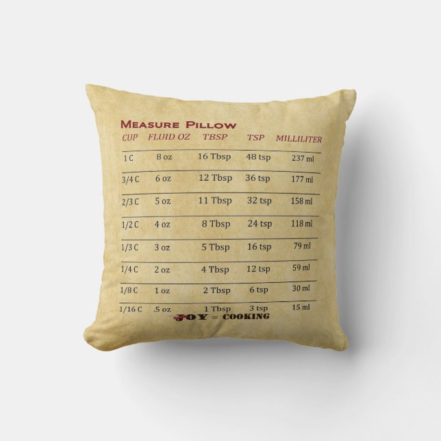 Cojín Decorativo ¡Almohada Medidora Super Cool! (Anverso)