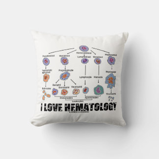 Cojín Decorativo Amo la Hematología Lineaje de Células Sanguíneas