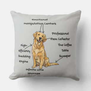 Cojín Decorativo Anatomía de un Golden Retriever - Divertido regalo