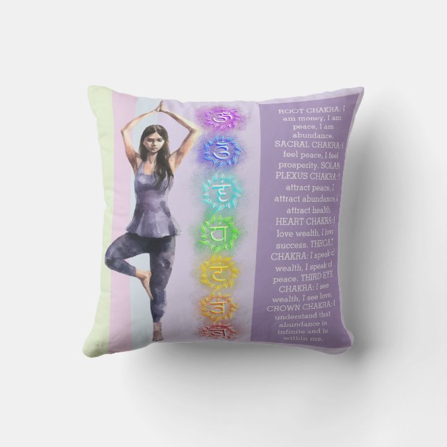 COJÍN DECORATIVO ANTISTRESS MANIFESTATION CALM CHAKRA VISUALIZATION (Reverso)