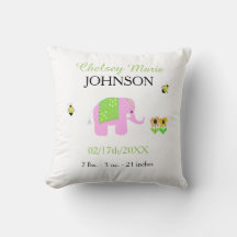 Anuncio de nacimiento del bebé elefante