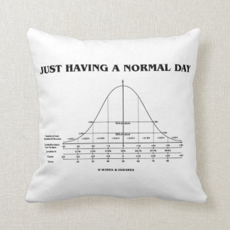 Cojín Decorativo Apenas teniendo un día normal (humor de la curva
