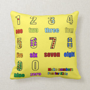 Decoracion Dibujo Animado La Matematicas Para El Hogar Y Mascotas Zazzle Es