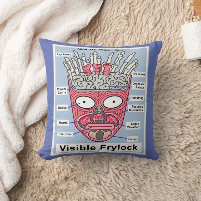 Cojín Decorativo Aqua Teen Hunger Force Visible Frylock Poster (Manta)