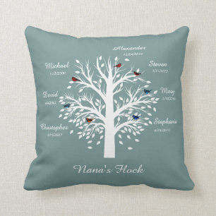 Cojín Decorativo Árbol de la abuela, blanco el azul, 7 nombres y
