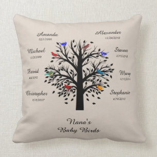 Cojín Decorativo Árbol de la abuela, negro el Ecru, 8 nombres y