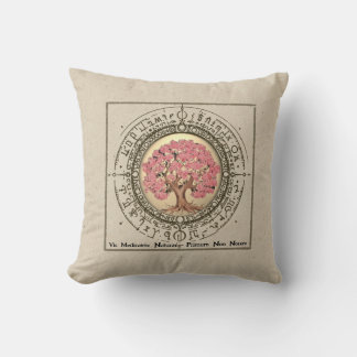 Cojín Decorativo Árbol de la Vida Flor de Cerezo Cita de Hipócrates