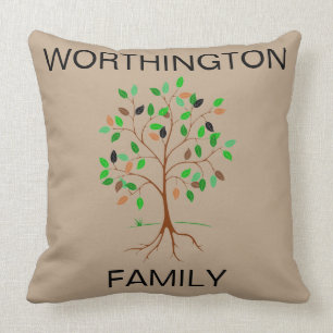 Cojín Decorativo Árbol del apellido - personalizable
