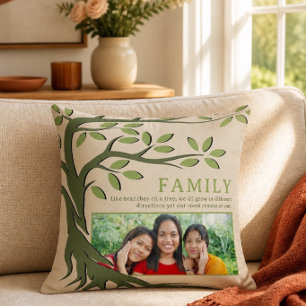 Cojín Decorativo Árbol genealógico de una sola foto