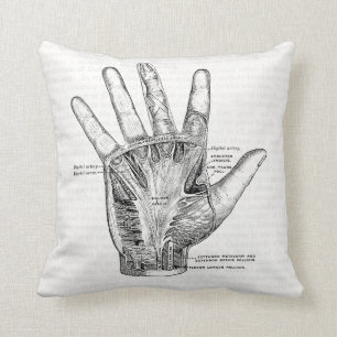Cojín Decorativo Arte de anatomía vintage La palma de la mano
