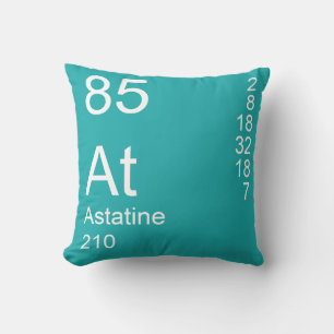 Cojín Decorativo Astatina