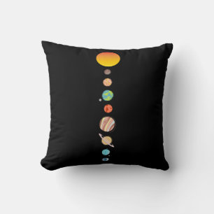 Cojín Decorativo Astronomía sistema solar planetas