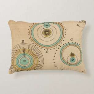 Cojín Decorativo Atlas celestial 6