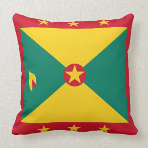 Cojín Decorativo Bandera de Grenada