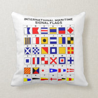 Banderas de señal marítimas internacionales