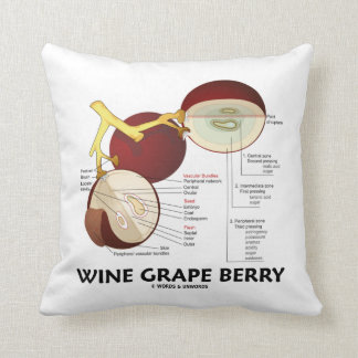 Cojín Decorativo Baya de la uva de vino (anatomía botánica)