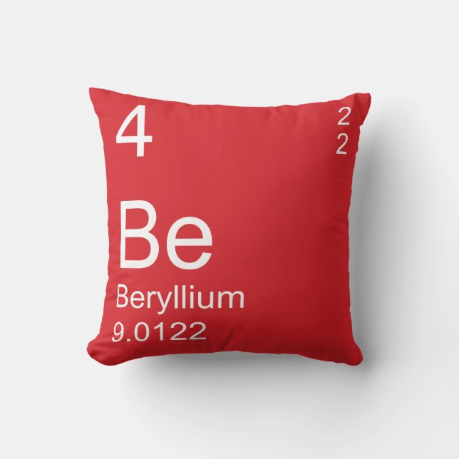 Cojín Decorativo Berilio (Anverso)