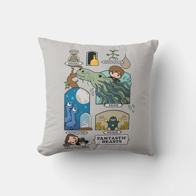 Cojín Decorativo Bestias personalizados En Hábitats (Anverso)