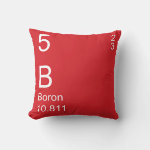 Cojín Decorativo Boron