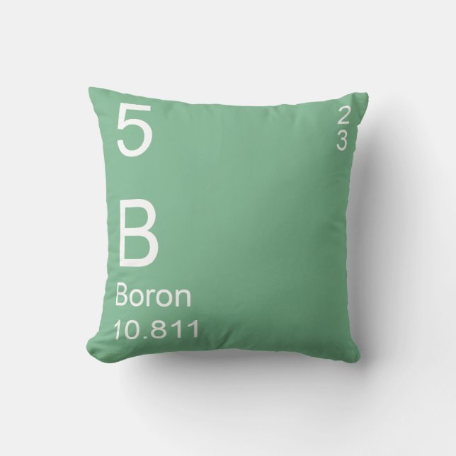 Cojín Decorativo Boron (Anverso)