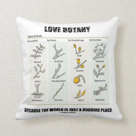 Cojín Decorativo Botánica del amor porque el mundo es apenas