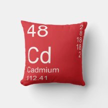 Cadmio
