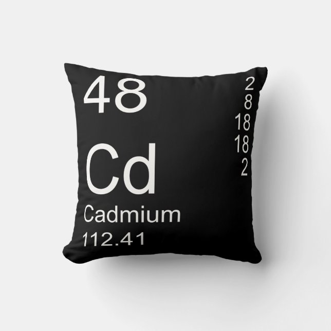 Cojín Decorativo Cadmio (Anverso)