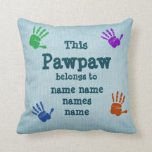 Cambiar CUALQUIER texto - Esta página pertenece a 