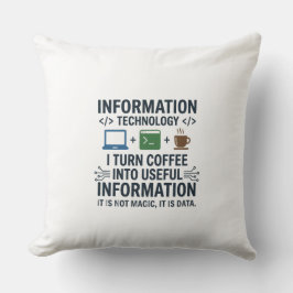 Cojín Decorativo Camiseta Divertida de Ciencias de la Computación -