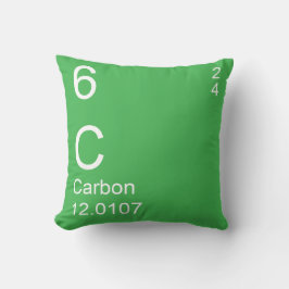 Cojín Decorativo Carbón