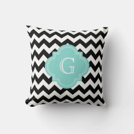 Cojín Decorativo Cebra de Chevron Blanco y Negro Monograma Turquesa