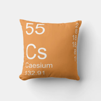 Cojín Decorativo Cesio