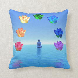 Cojín Decorativo Chakras, rojo, naranja, amarillo, verde, turquesa,