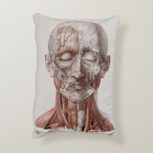 Cojín Decorativo Ciencia de anatomía humana antigua, cabeza gargant