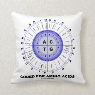 Cojín Decorativo Cifrado para los aminoácidos (rueda del