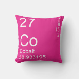 Cojín Decorativo Cobalto