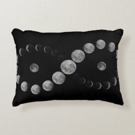 Cojín Decorativo Colchón infinito del eclipse lunar