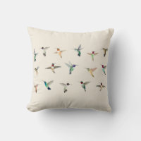 Colibríes de América del Norte 